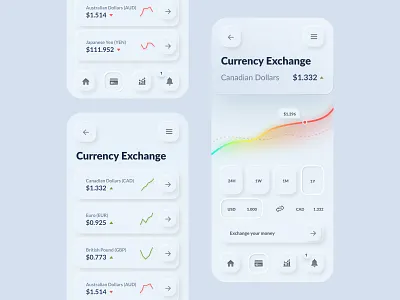 Skeuomorph Wallet, Banking App UI Kit app banking banking app currency converter currency exchange daily ui skeuo skeuomorph skeuomorph app skeuomorphic skeuomorphism ui ui ux ui design user interface wallet