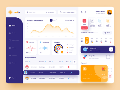 Medita Dashboard calendar card clean dailyinspiration dailyinspirations dashboad dashboard design datareport health journal medical noansa payment rate statistic ui uidesign uitrends uiux ux