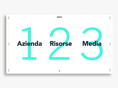 Communication strategy branding color design graphic design identity design minimal typography