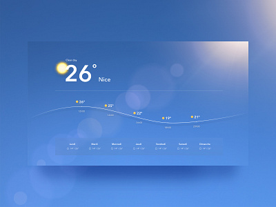 weather app screen sun weather