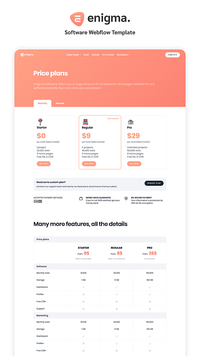 Enigma Software - Webflow template agency app landing marketing pricing saas software startup technology template web design webflow website