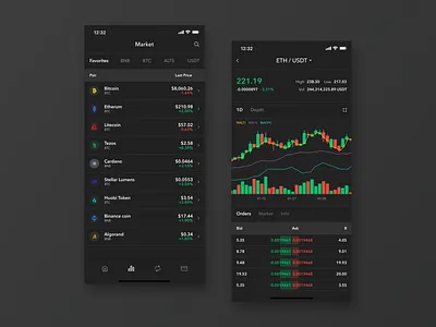 Crypto Wallet crypto crypto exchange crypto market crypto ui crypto wallet cryptocurrency ios market mobile app ui ui design ux
