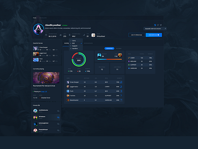 Esport site, Dota 2 - (UI, Profile) button dark blue dark ui dota 2 graphic graphicdesign graphics profile profile page statistic stats table ui user profile value