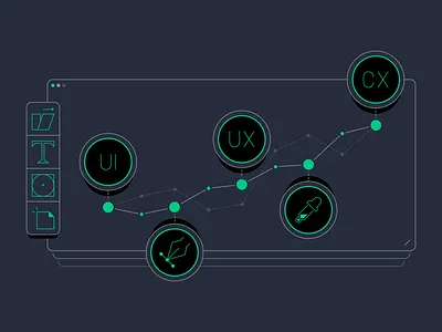 Solutions, Not Art – The True Business Value of Design branding business design mobile product product design user experience ux ux design