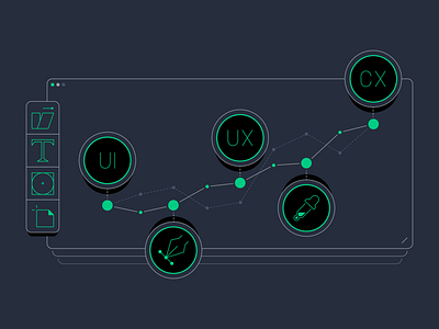 Solutions, Not Art – The True Business Value of Design branding business design mobile product product design user experience ux ux design