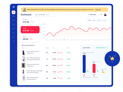 E commerce Dashboard UI e commerce ui design