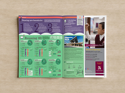 Community Impact Newspaper - RRISD School Boundaries alternate graphic bar charts boundaries design editorial editorial art editorial design education enrollment indesign infographic layout layout design maps news newspaper rezoning school