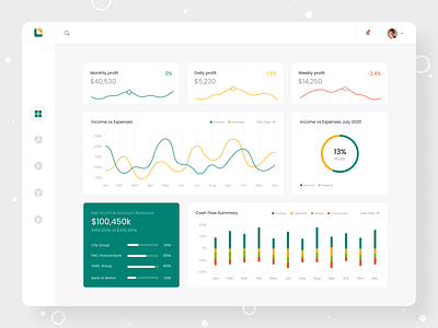 Accounting Software accounting software bank dashboard dashboard app dashboard ui finalcial graph userinterface webapplication