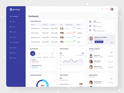 Hrlink HR Management Software dashboard dashboard design human resource saas design userinterface webapplication