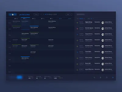 Another Medical Dashboard animation app dashboard data design designer doctor features filter health health records interface medical patient referrals responsive statistics ui uiux views