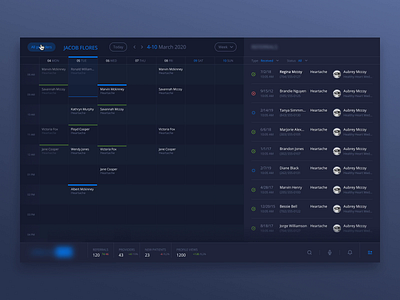 Another Medical Dashboard animation app dashboard data design designer doctor features filter health health records interface medical patient referrals responsive statistics ui uiux views