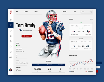 Sports Club [Dashboard] brady dashboard ui football graphics newenglandpatriots nfl patriots sports tombrady uidesign