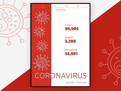 Quick informational poster coronavirus flat design info design infographic infographics information poster statistics virus