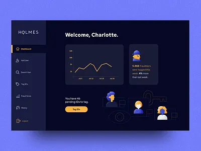 holmes dashboard dashboad dashboard design fraud fraudster illustration ui