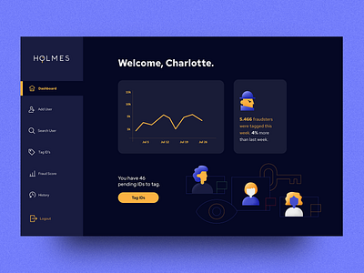 holmes dashboard dashboad dashboard design fraud fraudster illustration ui