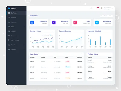 Baseinvo Inventory Dashboard clean design dashbaord dashboard inventory inventory management purchase revenue saas app userinterface webapplication webapps website