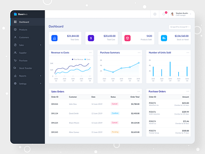 Baseinvo Inventory Dashboard clean design dashbaord dashboard inventory inventory management purchase revenue saas app userinterface webapplication webapps website