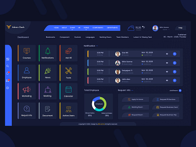 Admin Dashboard admin panel advertising app creative design creative design dashboard ui graphic design icon illustration materialdesign trending design ui ui ux ux website