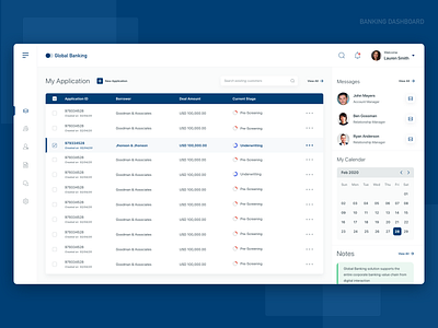 Banking Application Dashboard application banking banking application dashboard calculations calendar dashboard messages navigation notes reports search user interface ux web