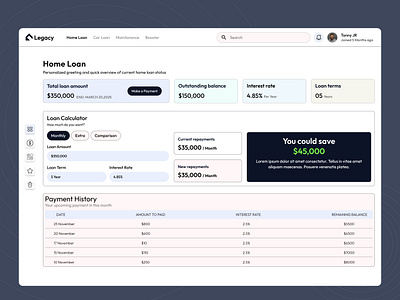 Banking Dashboard 2025 trend banking banking dashboard dailyux dashboard figma finance finance dashboard inspiration online banking popular trend ui uiux uxlife webdesign website