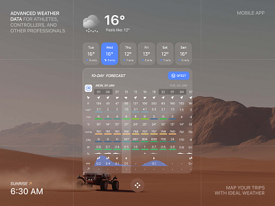 MeteoGuide - Professional Weather Tool | App Design app design app development aviation weather data app interactive maps meteorological data meteorology mobile product design sports weather ui ux user interface weather weather app weather maps weather monitoring weather tools wind direction windyapp windycom