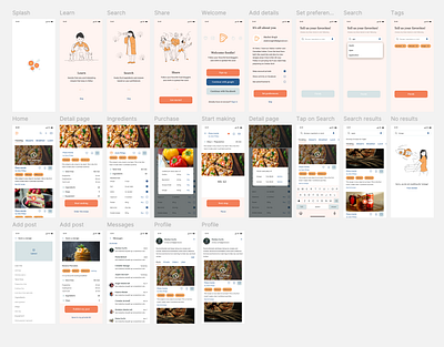 Food recipe search/sharing app app concept mobile ui user research