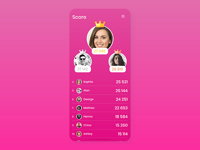 Daily UI Challenge #019 - Leaderboard daily ui daily ui 19 daily ui challenge gaming gaming app mobile score scoreboard ui ui design