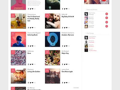 Music App - Charts app music music app music player streaming ui ux web