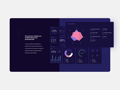 Landing page - Smile design finance app landing page ui ux webdesign