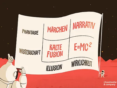 Space editorial for Ritzenhoefer & Company 50s artwork cartoon cosmos design drawing editorial illustration illustration infographic mars onga poster spaceman spaceship