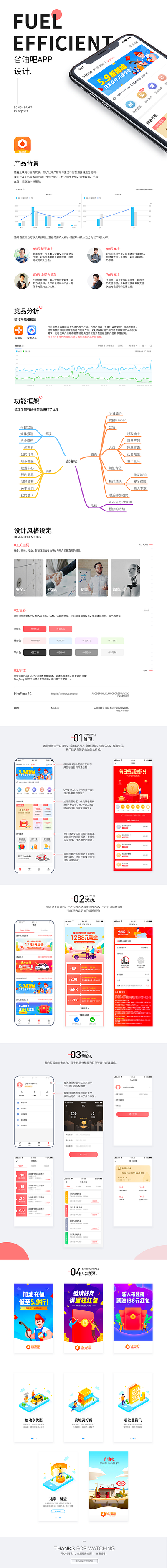 省油吧APP branding design ui