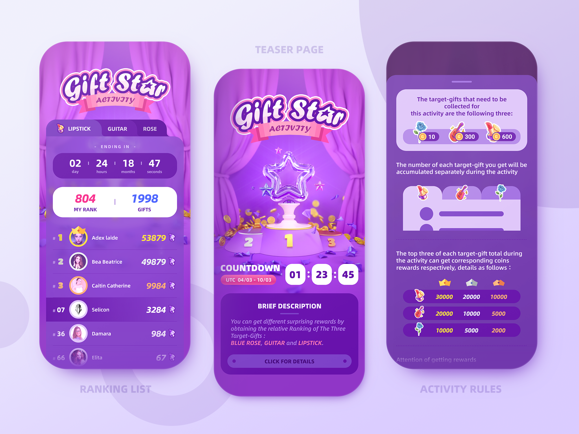 Example of Gift Star Activity H5