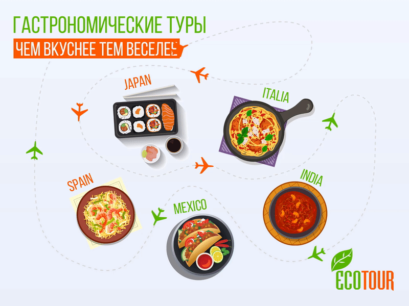 Gastronomic Tours animation animation 2d food motion graphic tourism