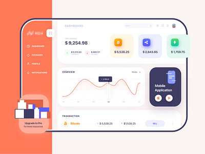 Crypto Dashbaord amount clean coins color crypto crypto currency dashbaord exchange graph imhassanali ios app list money ripple transaction transfer ui upgrade ux web app