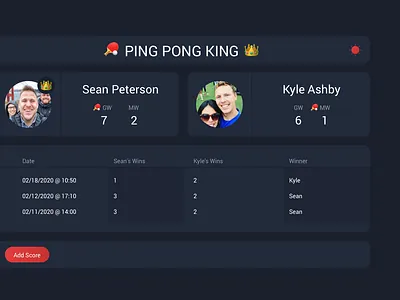 Competition Dashboard dark ui dashboard