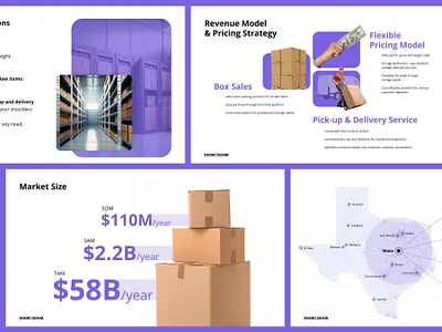 Slide Deck Design For Delivery Startup branding business presentation delivery startup design graphic design investor pitch pitch deck pitch deck design powerpoint powerpoint template presentation professional design slide slide deck design startup presentation transport presentation