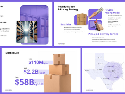 Slide Deck Design For Delivery Startup branding business presentation delivery startup design graphic design investor pitch pitch deck pitch deck design powerpoint powerpoint template presentation professional design slide slide deck design startup presentation transport presentation