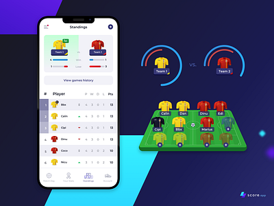 4score.app - Organize Football Game App amateur football amateur soccer football app football game app football match football statistics football team game organize match day mobile app organize football soccer app soccer match soccer stats soccer team sport app sport management sports team squad management team management