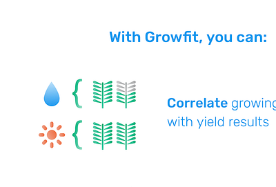 GrowFit Website Detail icon typography vector