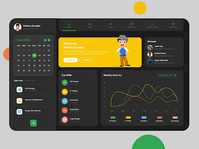 Task Management