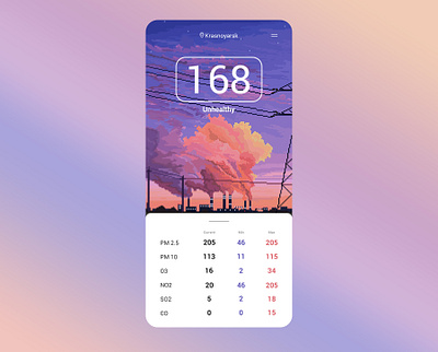 Air Pollution App in PixelArt app design graphic mobile pixel pixelart ui ux