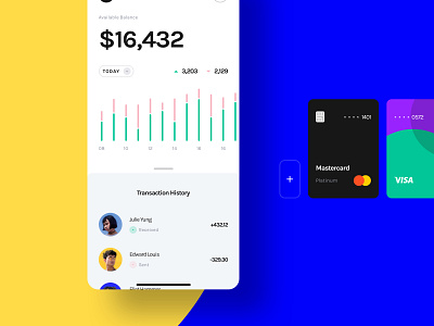 Yle Starter UI Kit app design interface mobile ui ui kit ui8 user experience user interface ux