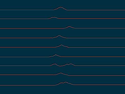 Explore Cascadia adobe adventure cascades design dropshadow graphic graphicdesign illustration illustrator lineart minimalism mountains nature pnw