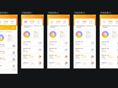 UI Application of 5 kinds of head portrait app design ui uiux