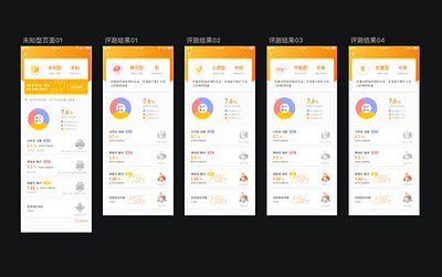 UI Application of 5 kinds of head portrait app design ui uiux