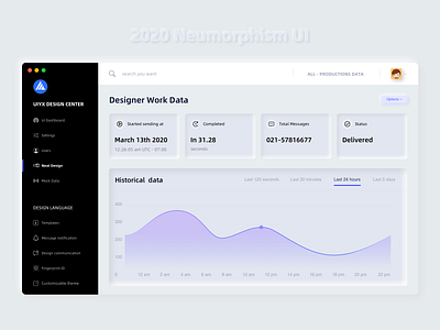 UIYX Design data Neumorphism UI 2020 2020 trend dashboard data design neumorphism trend ui web web design website