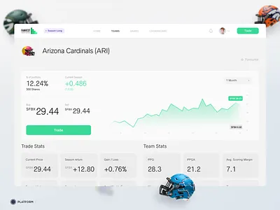 Fanvest - Web App dashboad dashboard design dashboard ui design interface ui ux web web design