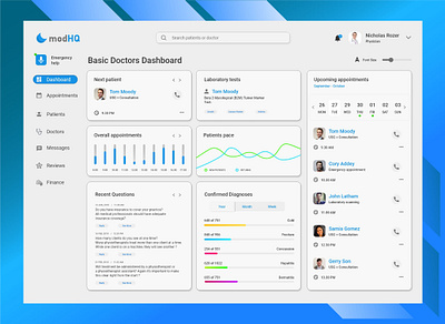 Doctor's Dashboard doctor doctor app dribbble hospital hospital app human computer interaction interaction design prototyping ui ui design user experience user interface web ui web ux website design