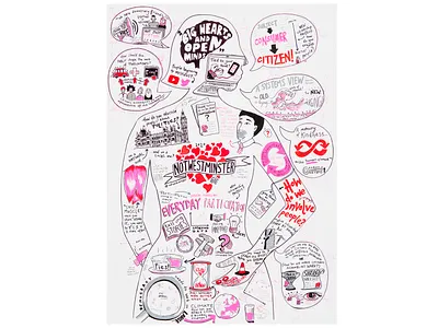 Kirklees Council Notwestminster 2020 minutes design drawing graphic recording graphics illustration live illustration marker scribing visual minutes