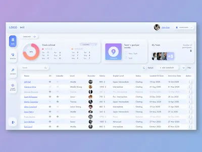 CRM for recruitment app dashboad design neuomorphism table ui ui design web